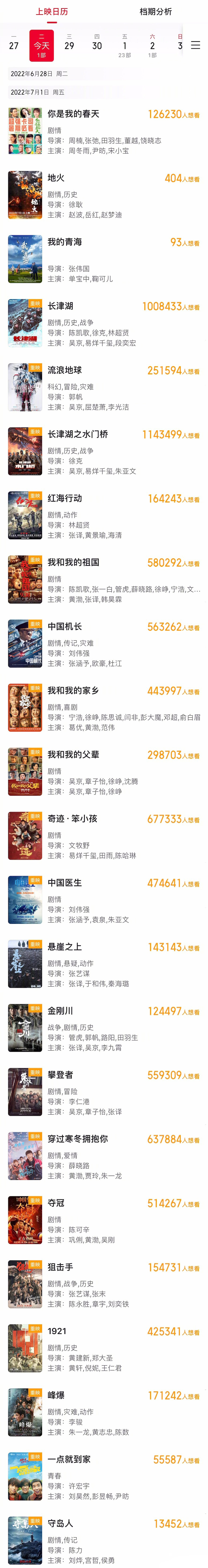 7月1日将有20部优秀影片重映，包括《流浪地球》、《金刚川》