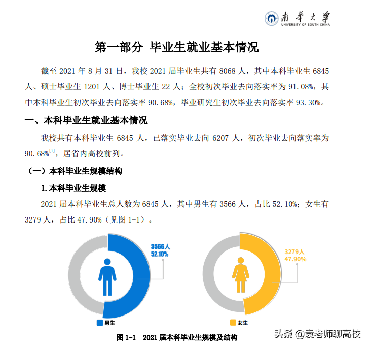 湖南科技大学与南华大学，两所位于四线城市的一本高校，该怎么选