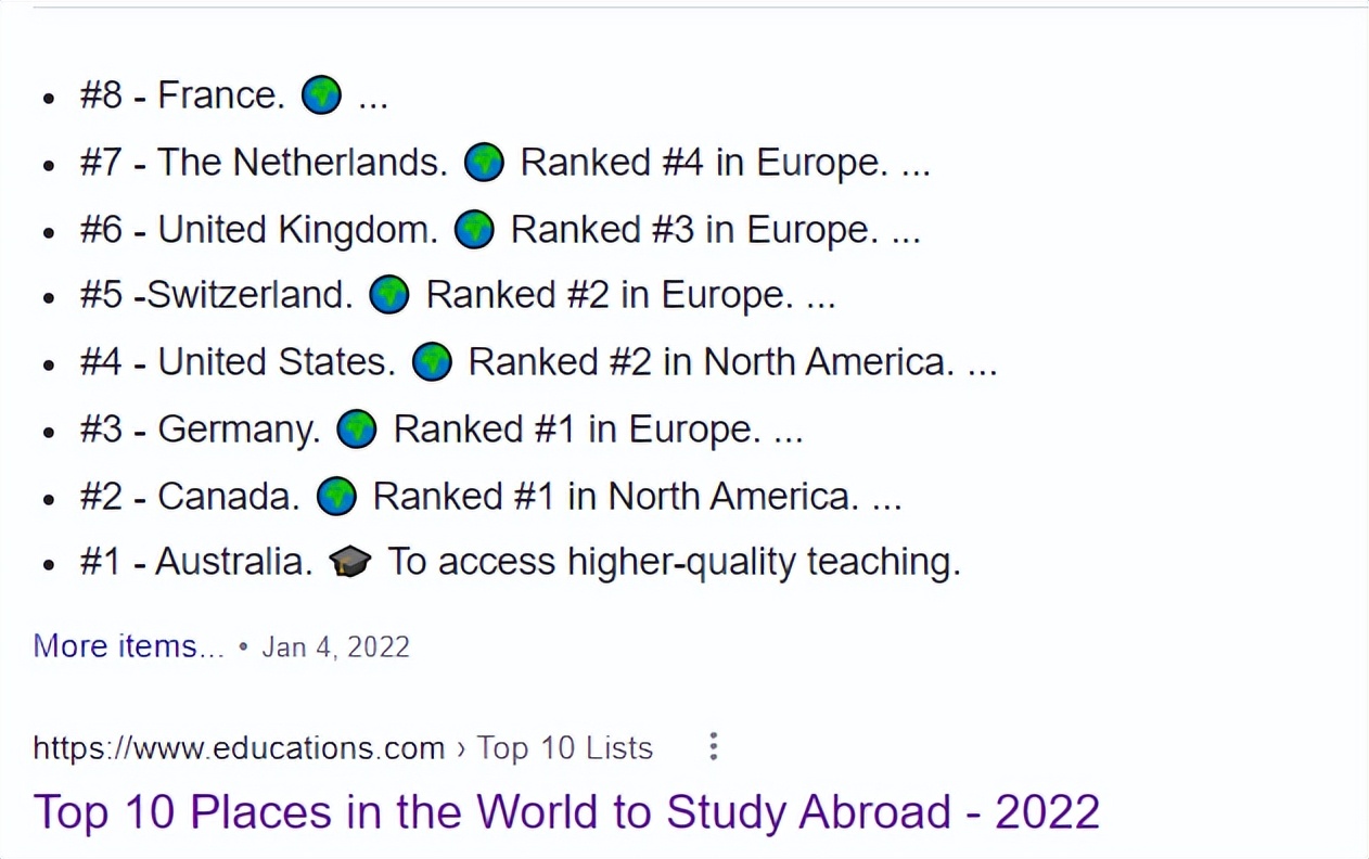 2022年最佳留学国排行榜发布，澳洲首次名列全球第一