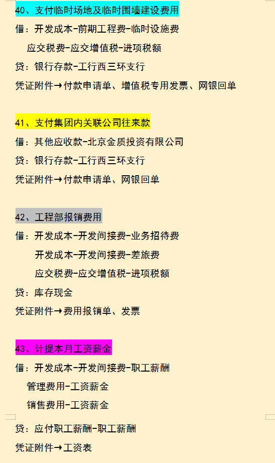 房地产老会计汇总：55笔房地产开发阶段的会计分录汇总，太实用了
