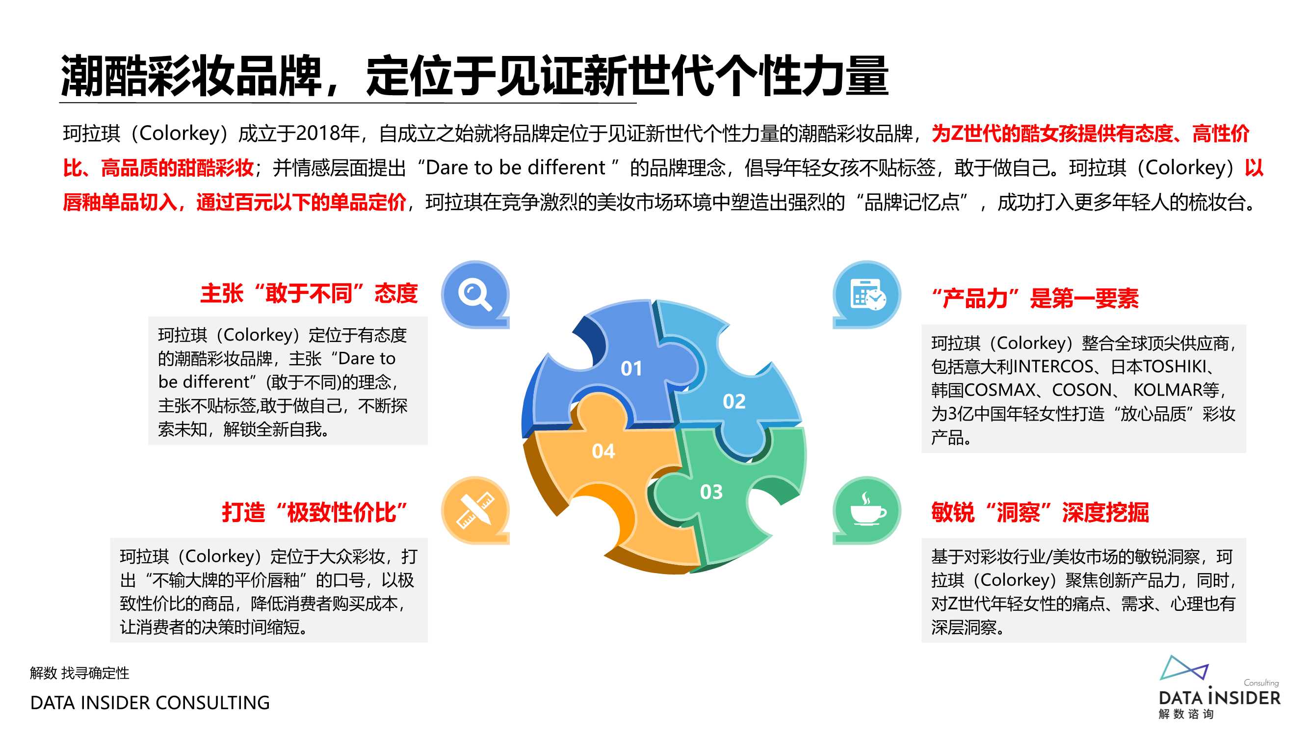 复盘2021，瞭望2022美妆新风口（报告）