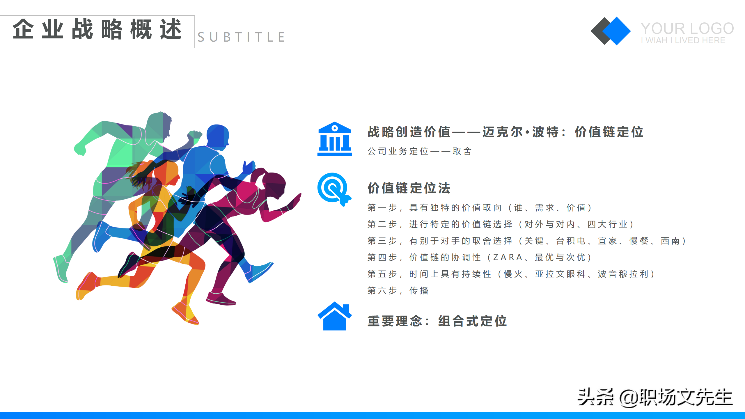 特劳拉战略培训课件，42页企业战略管理培训，公司三增长层面战略