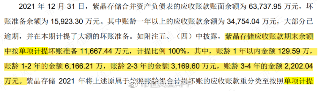 科创板退市第一股？*ST紫晶两年三换会计师，财报连续非标遭立案