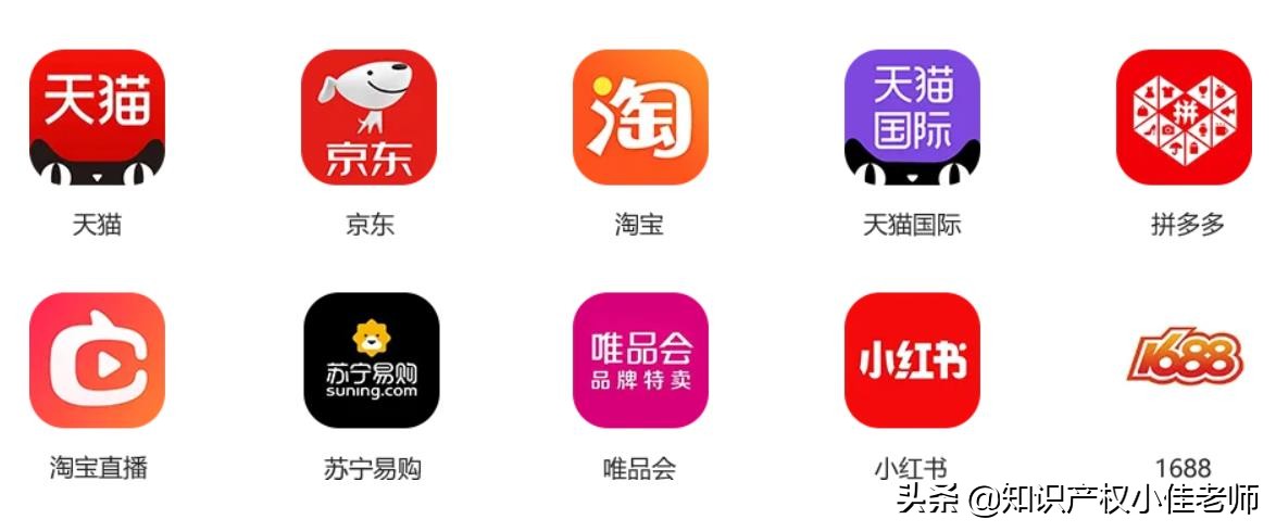 商标注冊，详细步骤教程！新手小白，5分钟也能看懂学会