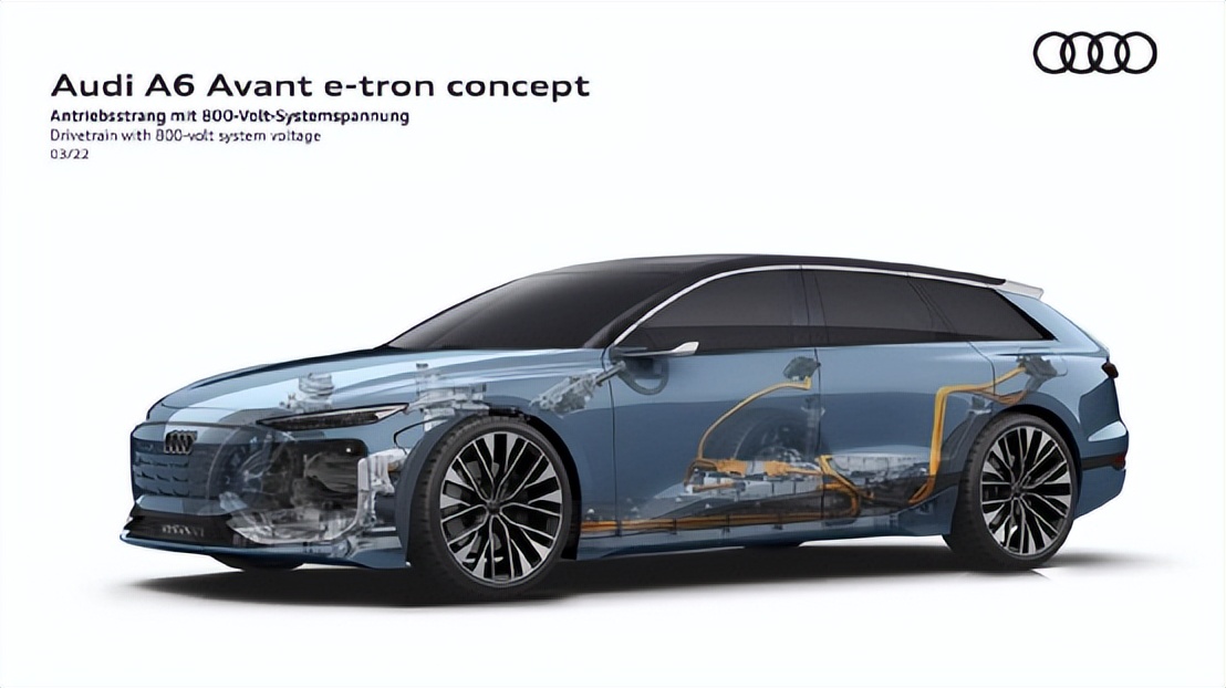 奥迪A6 Avant e-tron：报告，我已把奔驰宝马斩落马下