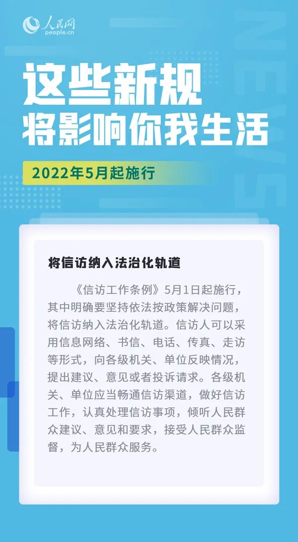 这些新规，明起实施！