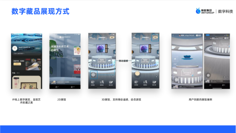 元宇宙×数字藏品：未来的艺术是什么走向？