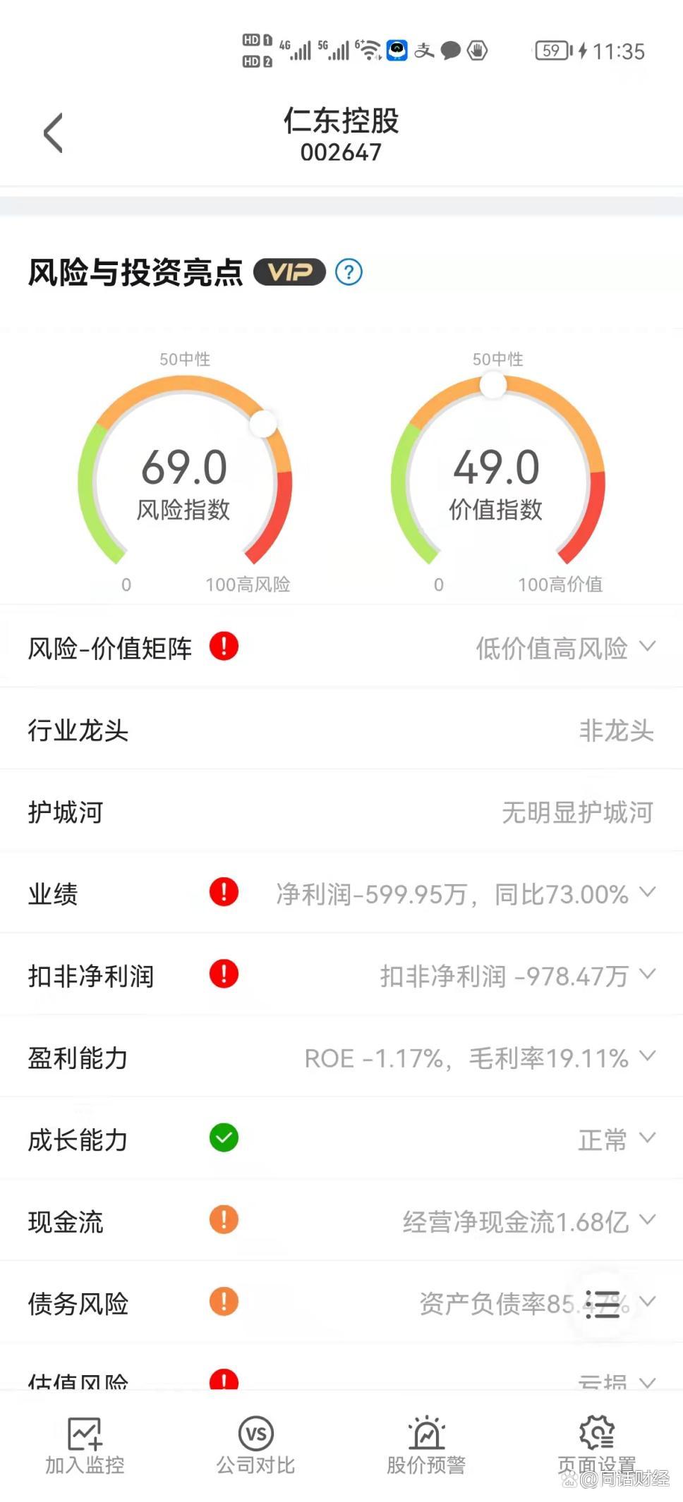 “A股最强庄”仁东控股屡次被罚，半年市值蒸发316亿 快讯 第2张