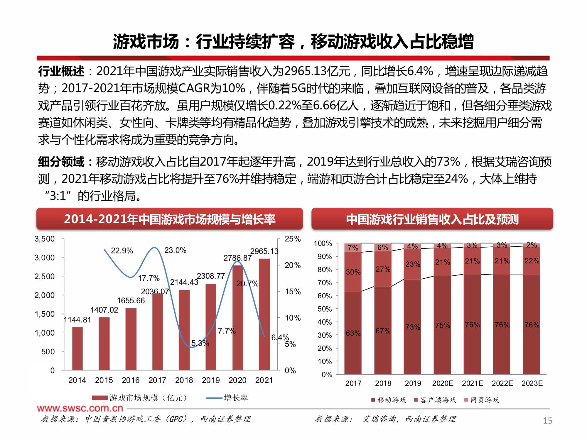 把握元宇宙科技主线，关注内容生态端布局（报告）