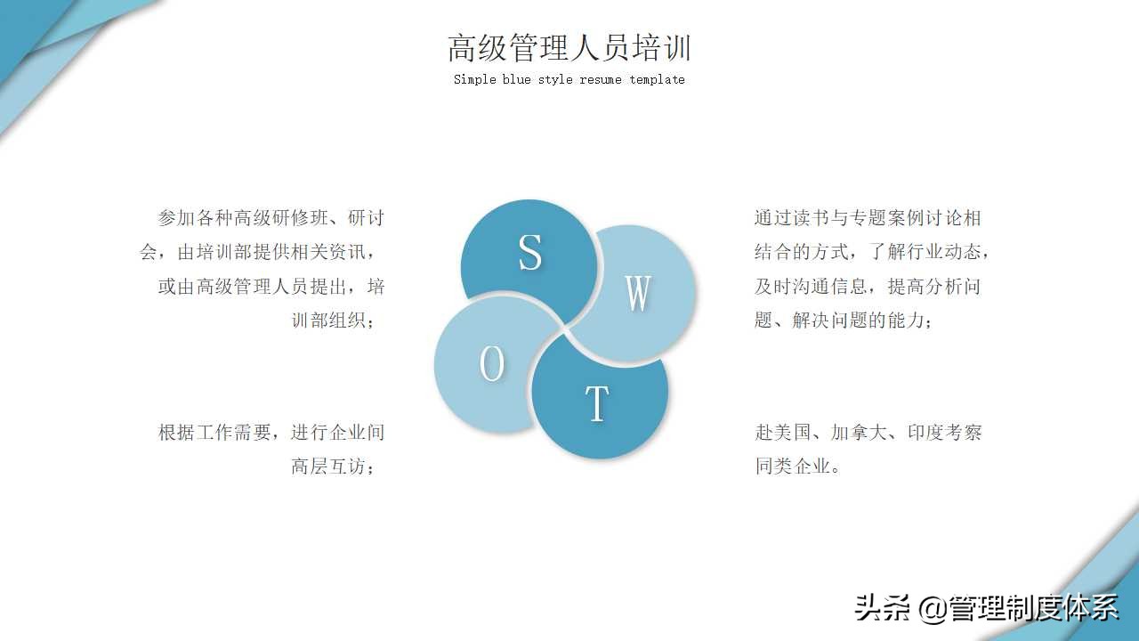 企业年度培训方案参考模板 (27页)