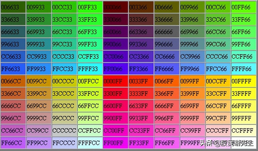 通达信颜色代码表