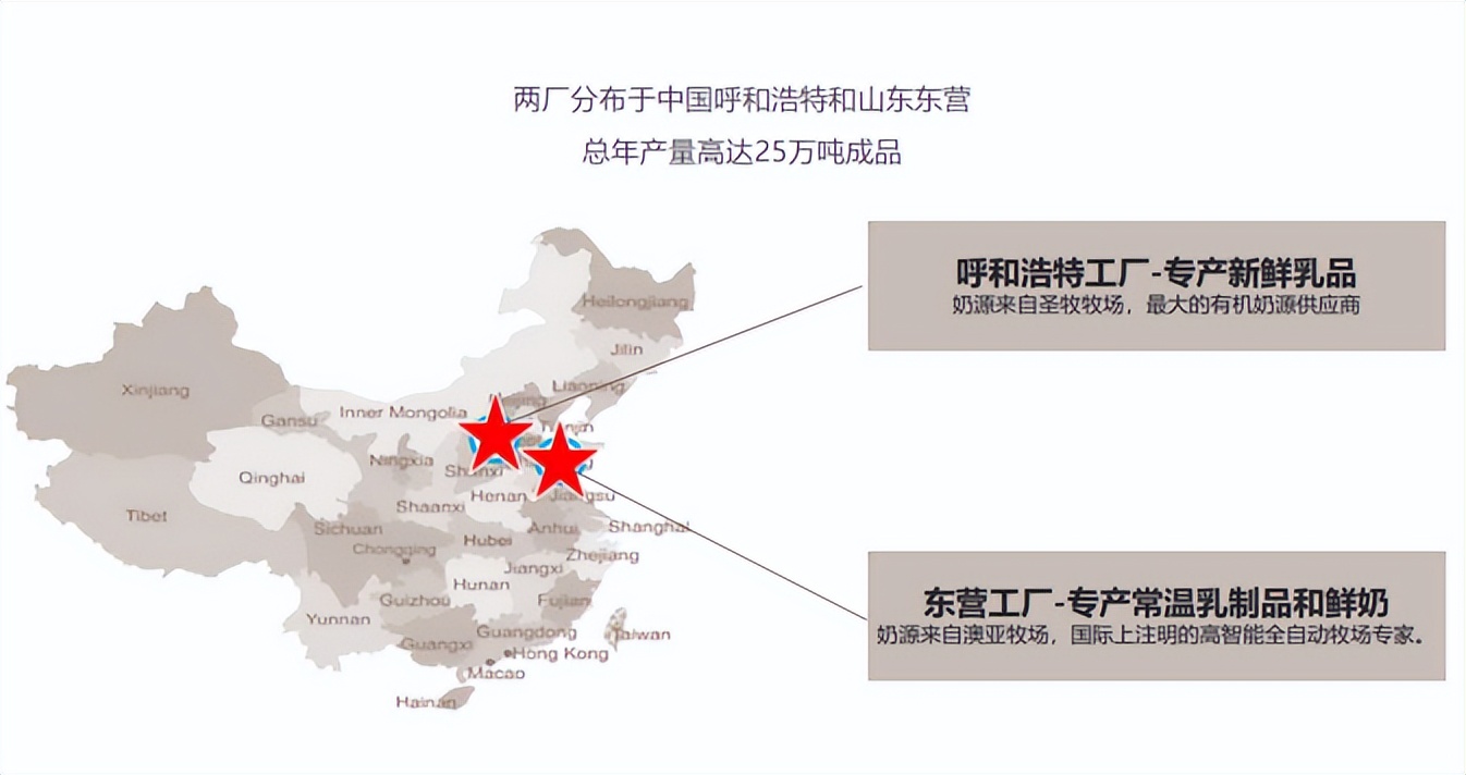 风靡全球的甜品届顶流，要来中国开创新品类了
