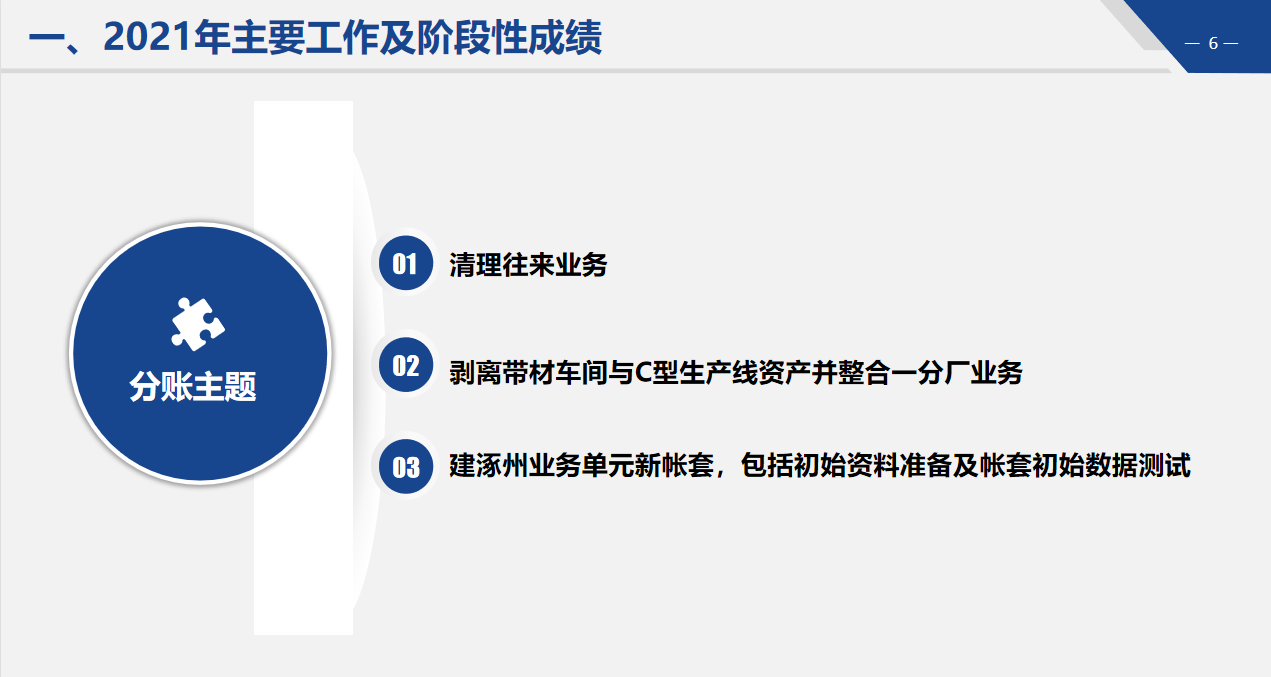 财务年终工作总结总算有模板了，直接套用，规范又高效
