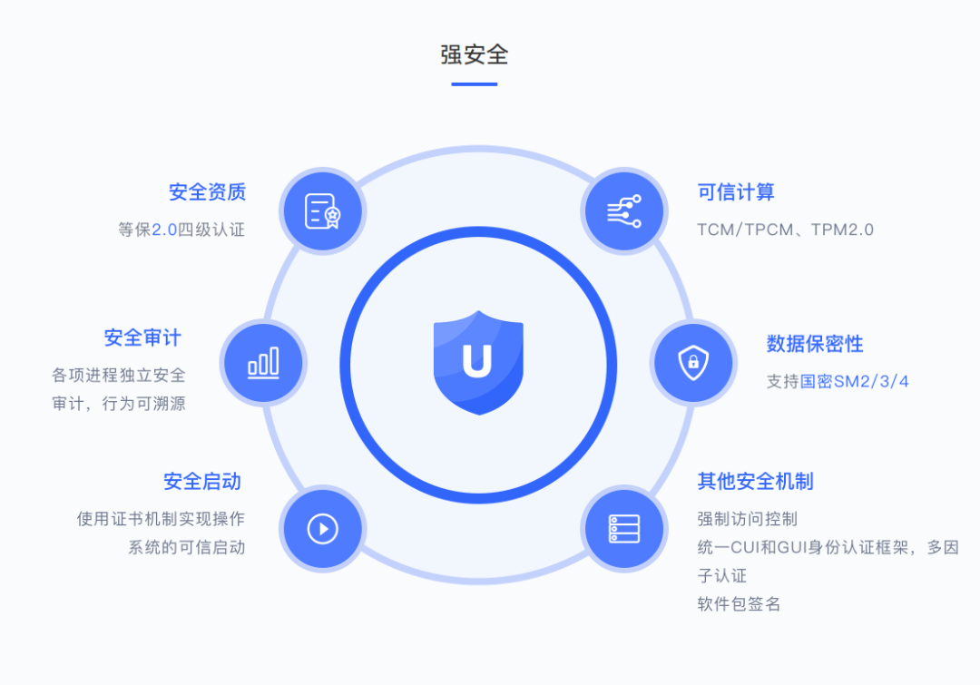 ͳ����������һ�ǣ��������Ƽ���ѧ���У԰���ܻ�����̬