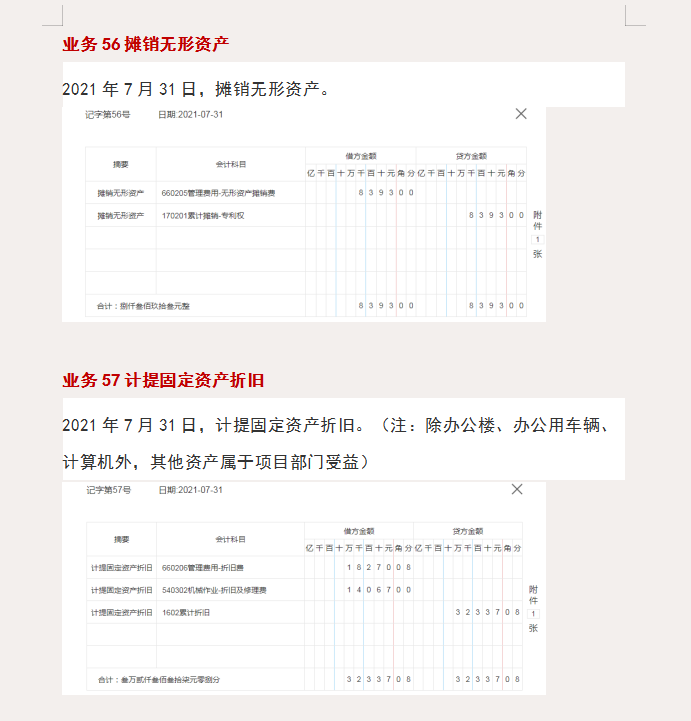 建筑会计不难做！73笔建筑公司业务账务处理案例解析，值得收藏