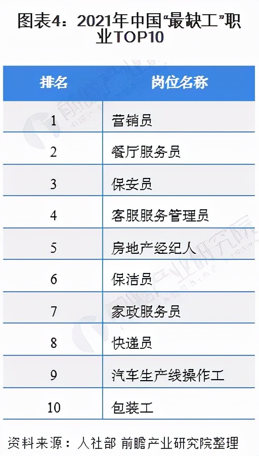 90后主播改行“搞卫生”，一月营收70万