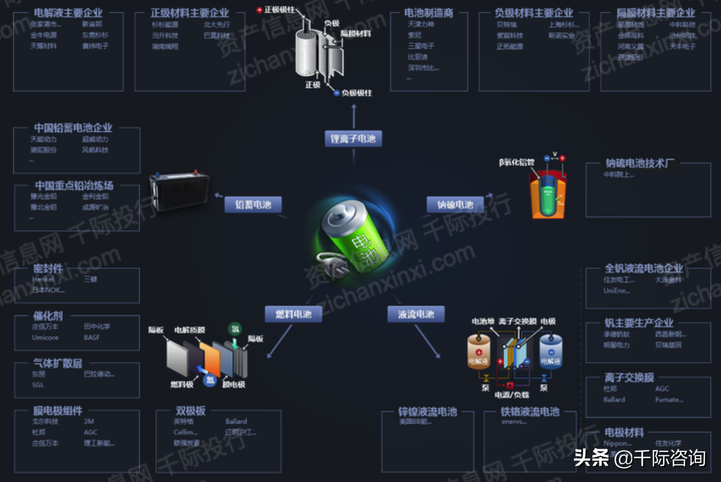 2022年制造业单项冠XXX行业研究报告