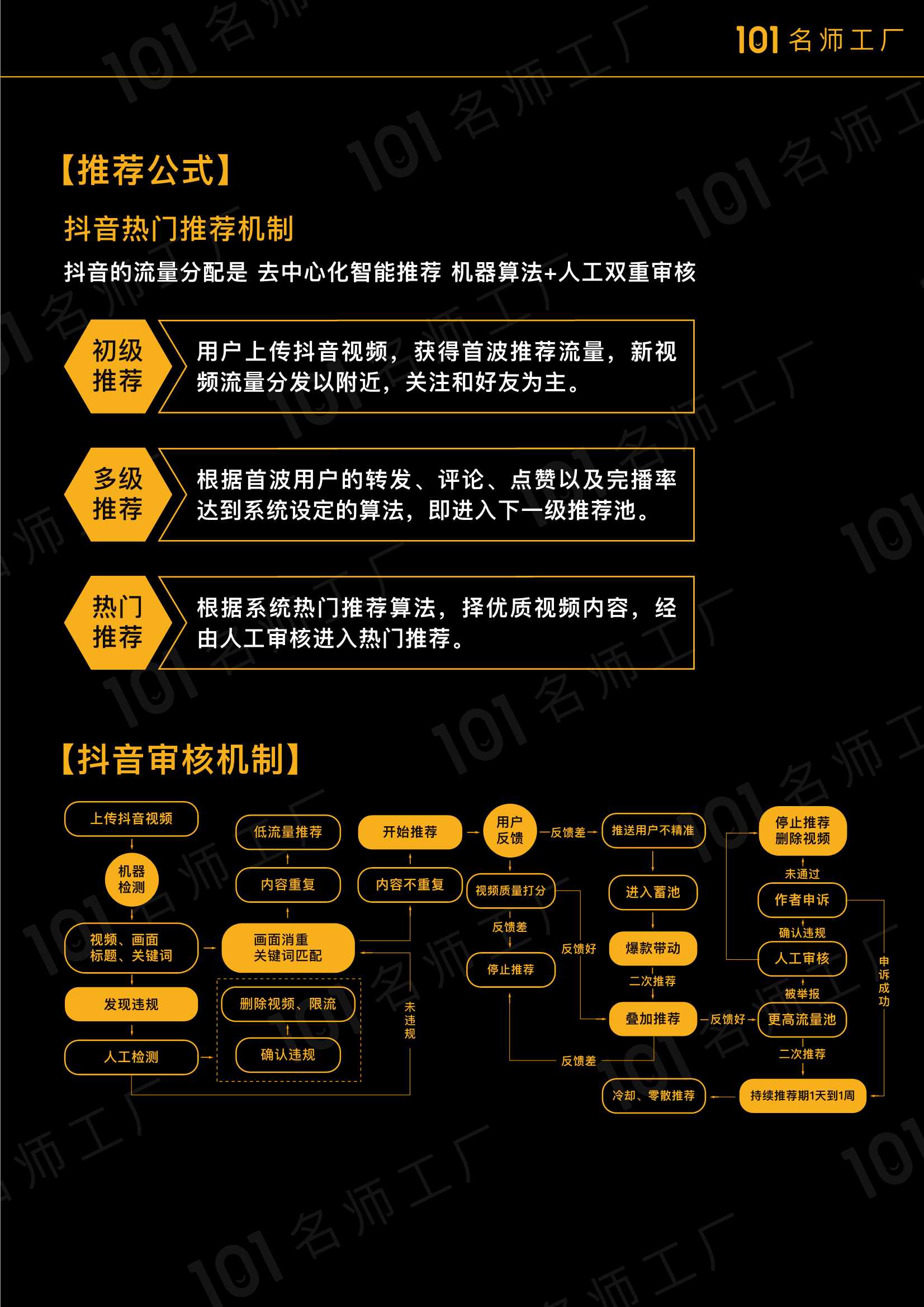 精彩！短视频爆粉地图（39页高清导图）