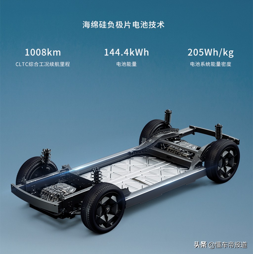 新车｜广汽埃安AION LX Plus正式上市，更快、更长、还更智能