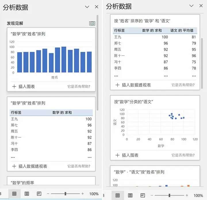 自动制图做 PPT 的 Microsoft 365，还有这些新玩法