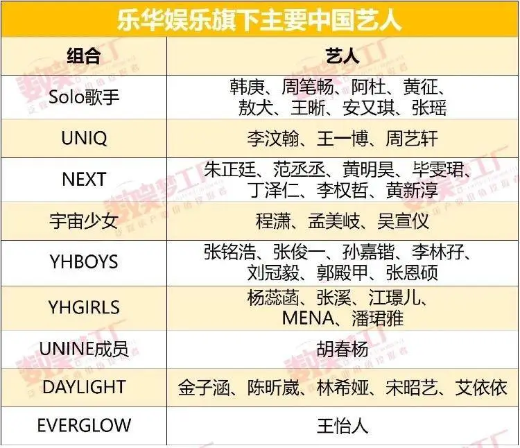 王一博背后的“狠女人”:她被90万人痛骂,为何却成为了最大赢家
