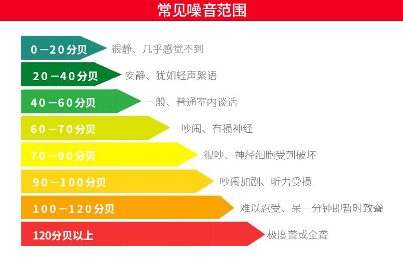 加湿器值得买吗？攻略+清单+对比+测试，全方位带你避坑