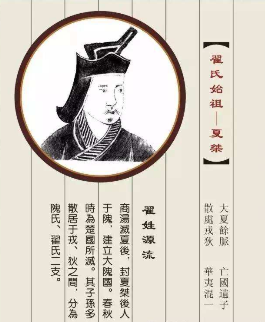 翟怎么读姓氏，翟这个字的正确读音