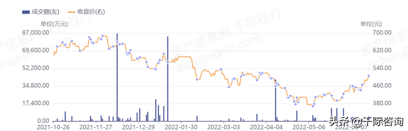 2022年制造业单项冠XXX行业研究报告