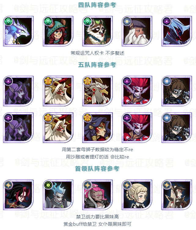 「活动向」诅咒梦境 荒火骑士 阵容参考建议大团本内圈资讯爆料