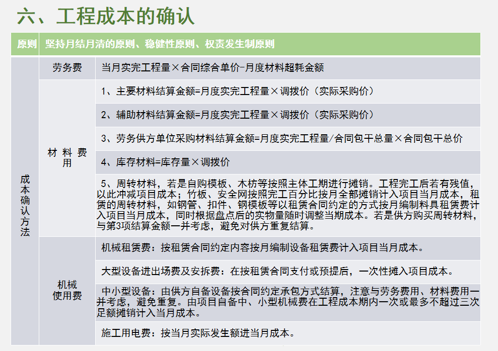 一套成本核算，让李会计升职加薪，还得到了老板的信任