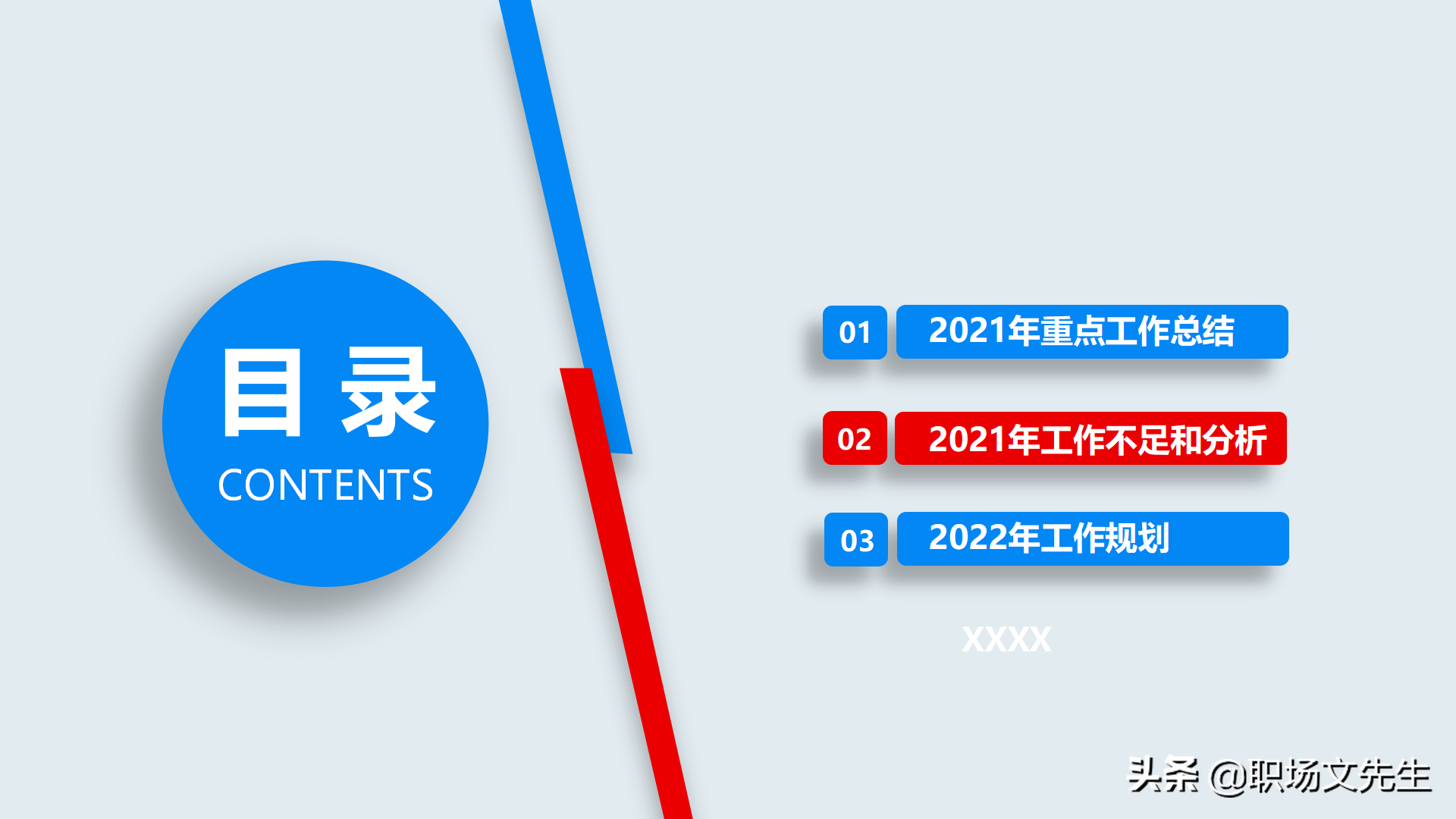 2022年工作规划，2021年培训工作总结及2022计划，年度培训总结