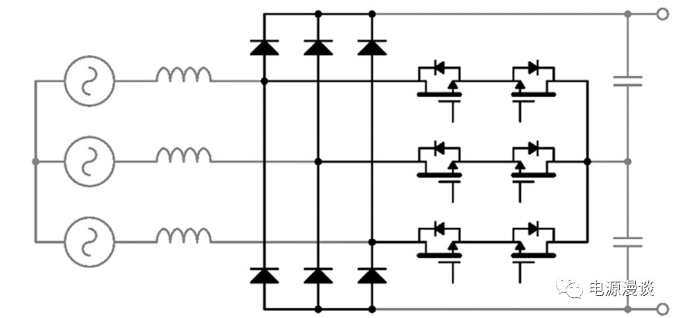 OBCSiC mosfetͬװܷ