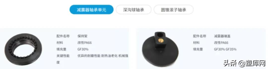 全国改性尼龙企业30强来了,有你关注的吗?