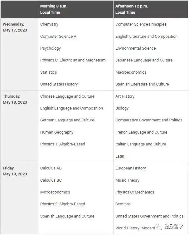 College Board公布2023年AP考试时间