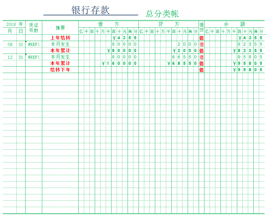 别再花冤枉钱买财务软件了，这套免费的，比5000多买来的还好用