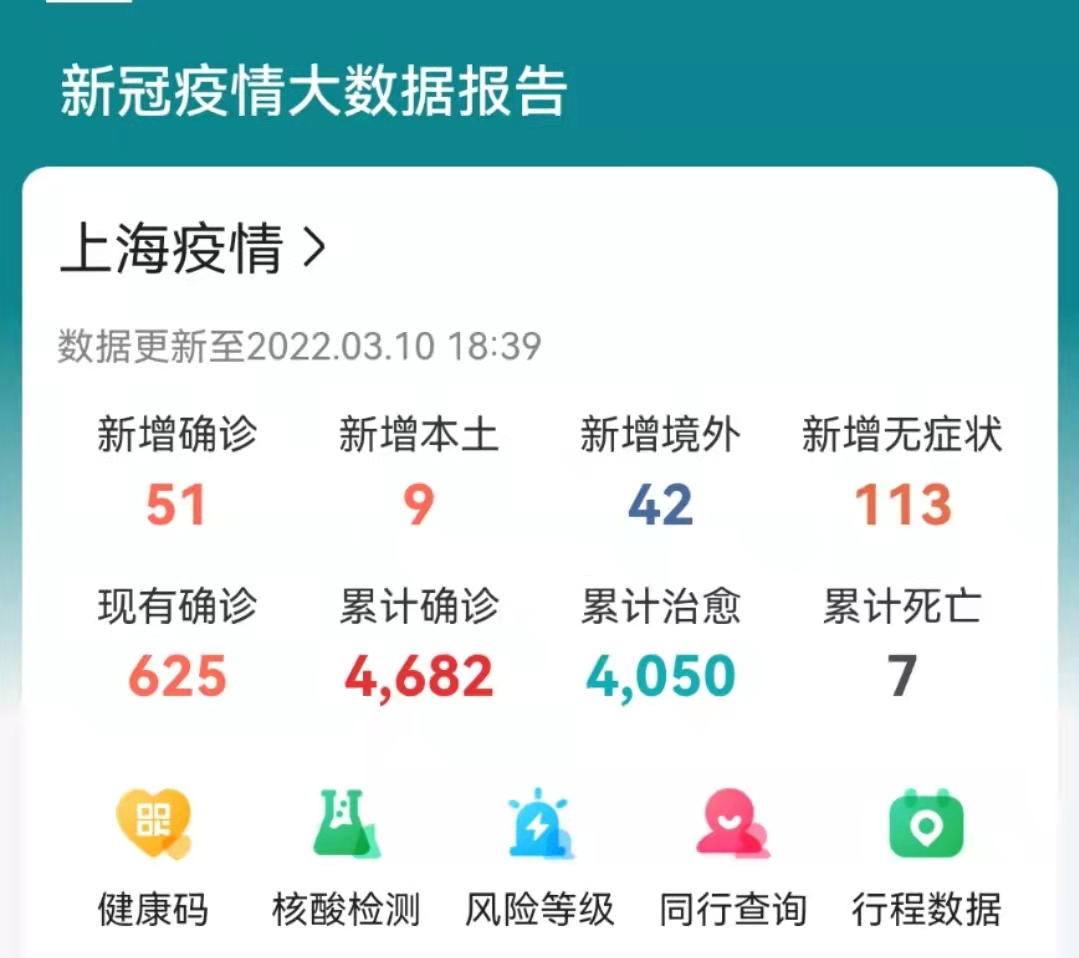 上海连发通知暂停，暂停！医械检测所、医院