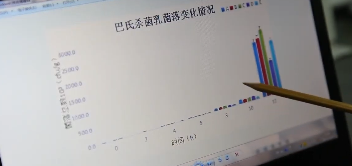 %title插图%num