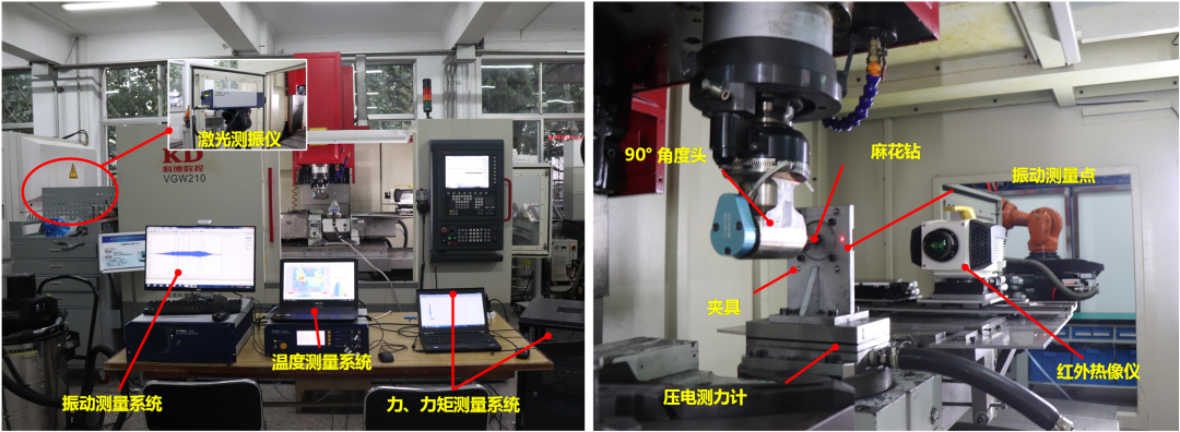 效率提升400%！东北学霸开发“航空质检”系统，应用于成飞集团，获全国一等奖！