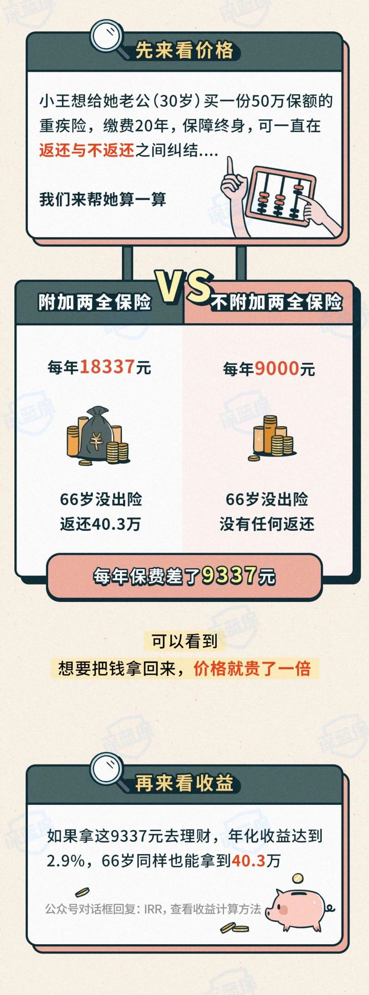 想要买保险，你必须了解的两类“大坑”！别再被割韭菜了