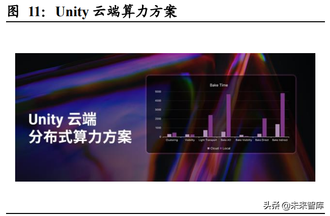 元宇宙行业深度研究：元宇宙产业发展阶段与投资逻辑分析