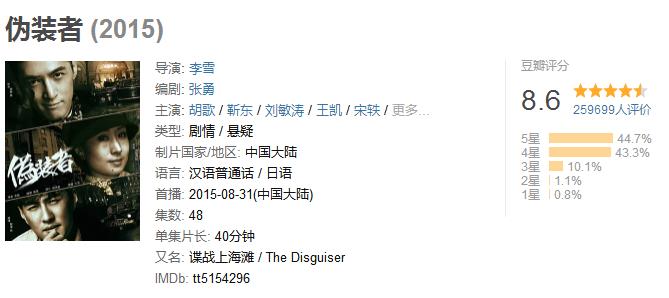 2021十大人气电视剧，《云南虫谷》垫底，《扫黑风暴》未进前三