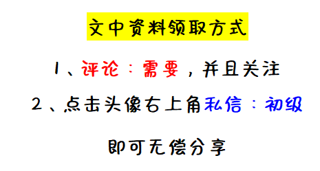 熬夜7天，我把2022初级会计考点汇总成思维导图，以后会越来越难