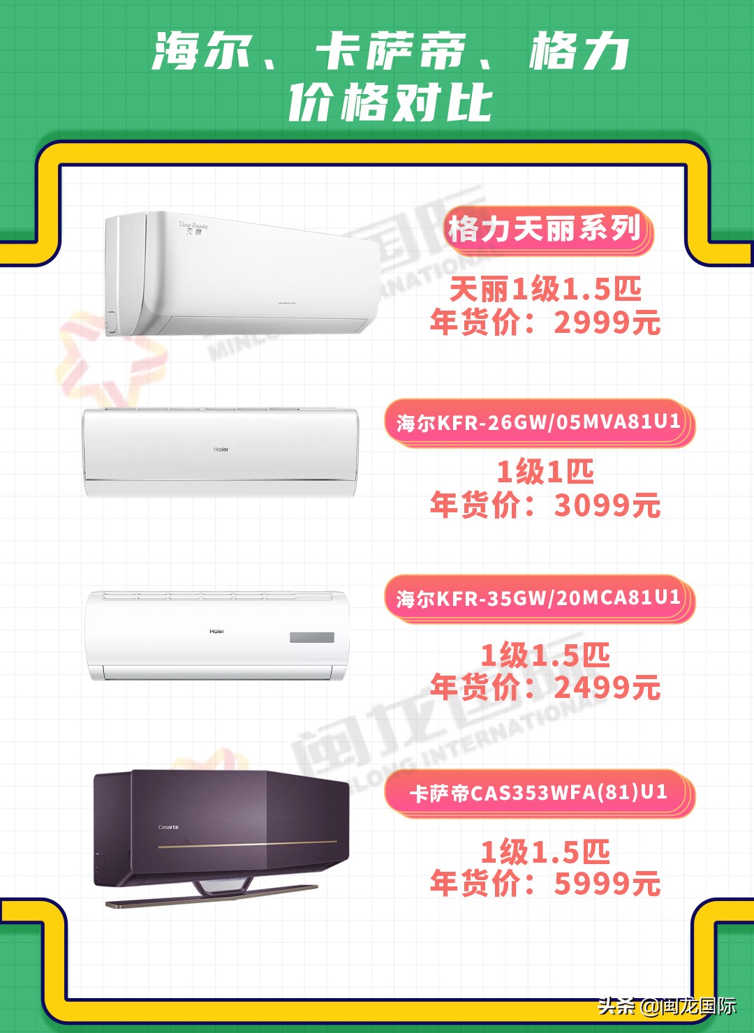 达人种草！三大品牌空调实测对比！附选购攻略