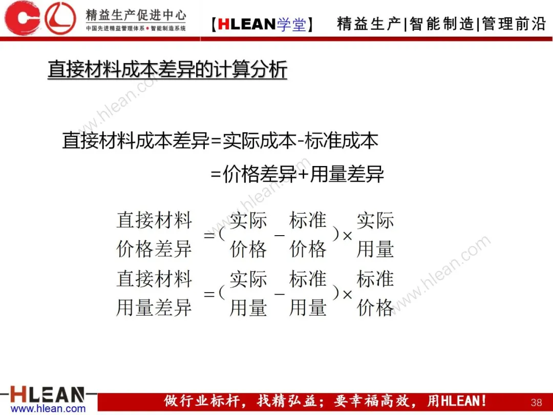 「精益学堂」成本控制原理概述