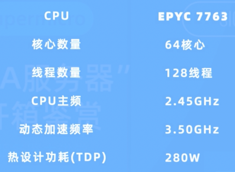 服务器大讲堂：超A服务器开箱鉴赏系列之四