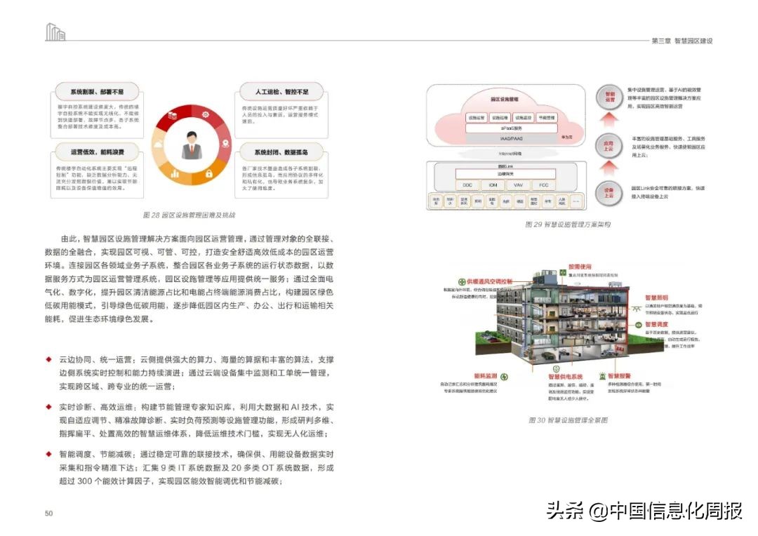 附链接！华为最新《未来智慧园区白皮书2022》全文发布