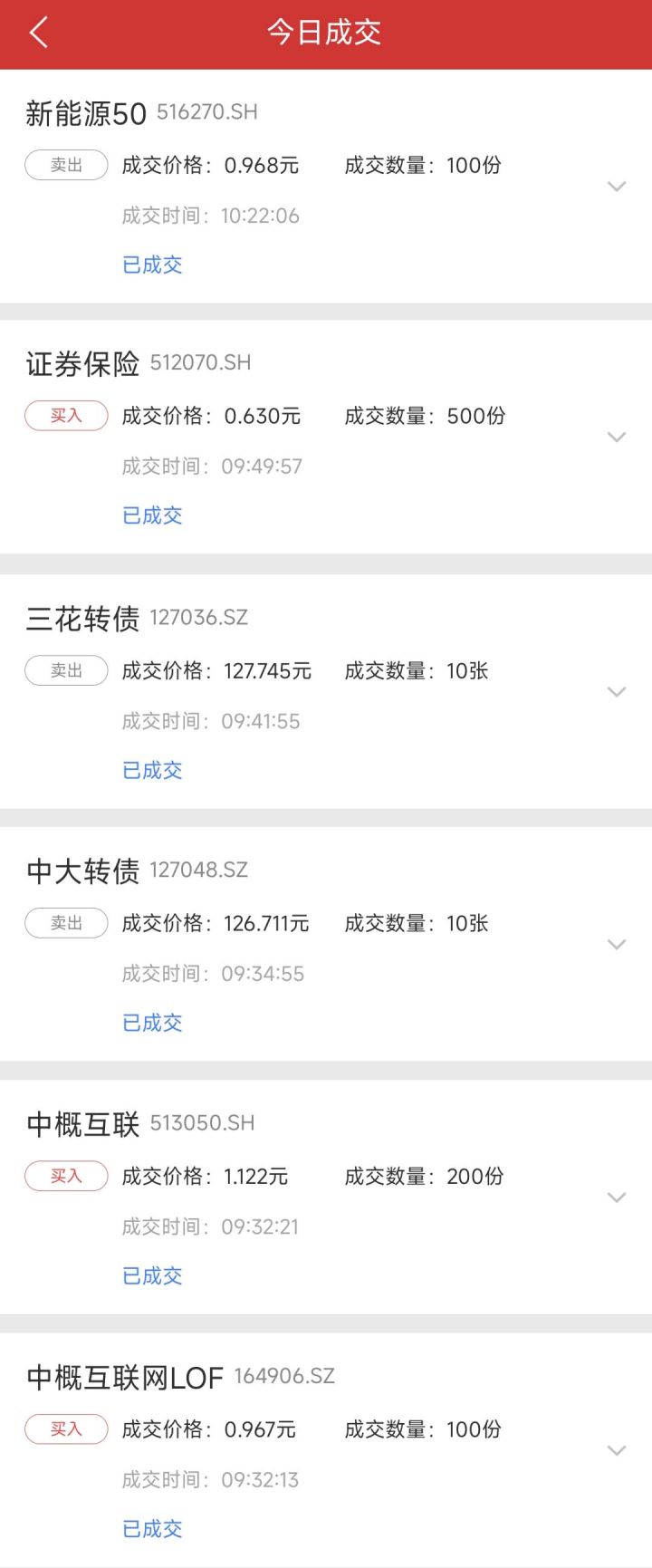 投资笔记——2022.6.17：电商与618