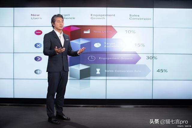 职场高效表达技巧：提升沟通力与影响力的进阶指南