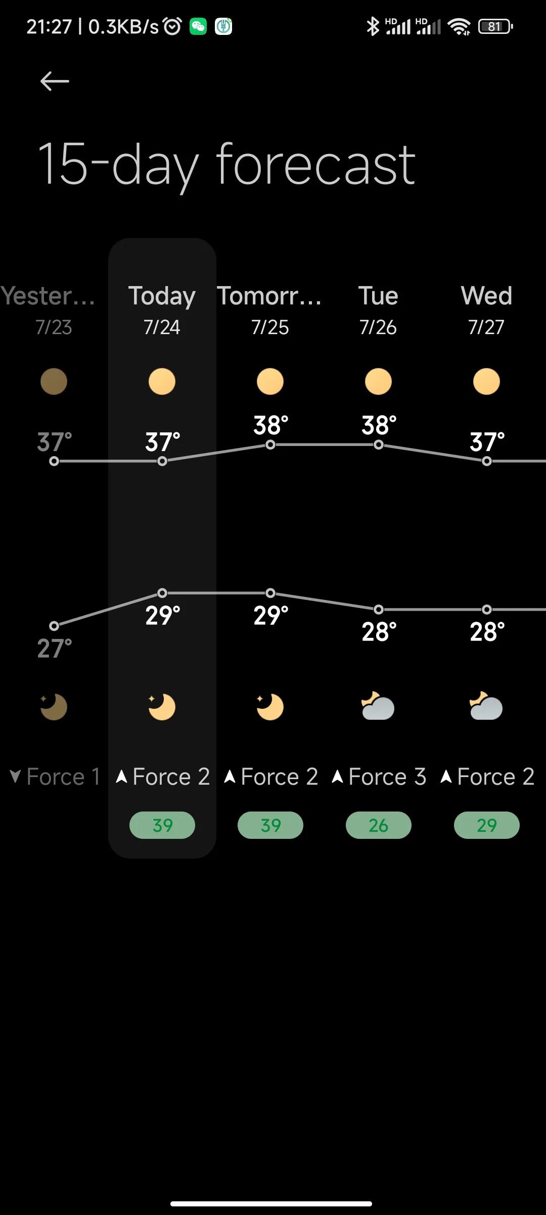 电动车夏季续航短？为何？