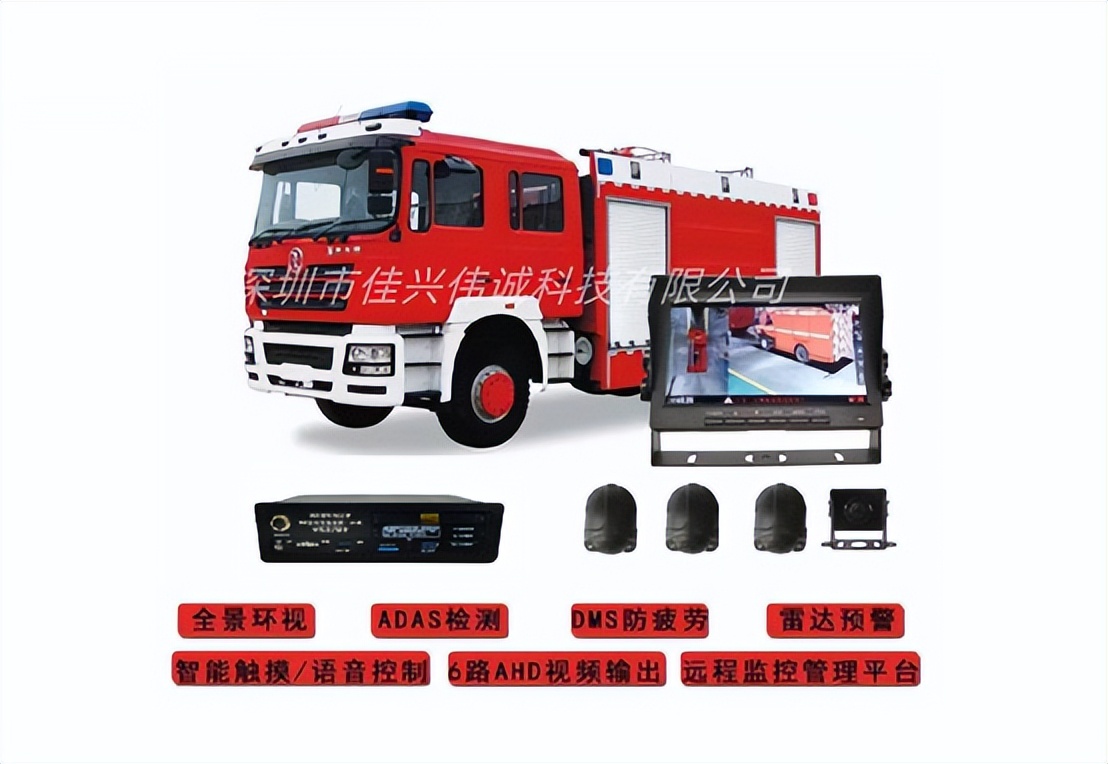 消防车5G主动安全360盲区AI监测预警系统，消防车AI智能驾驶辅助
